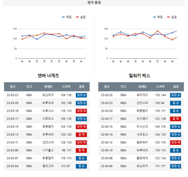 b728e3be6673cb9de80f82106c8e3dbc_1679731763_1261.PNG
