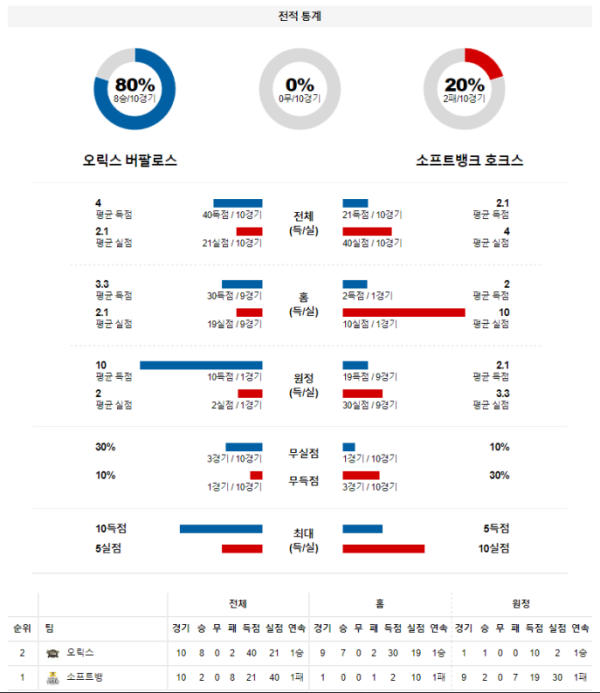 2148f5b791ad2ab5073ed57c6cfea2d3_1680588385_6179.PNG